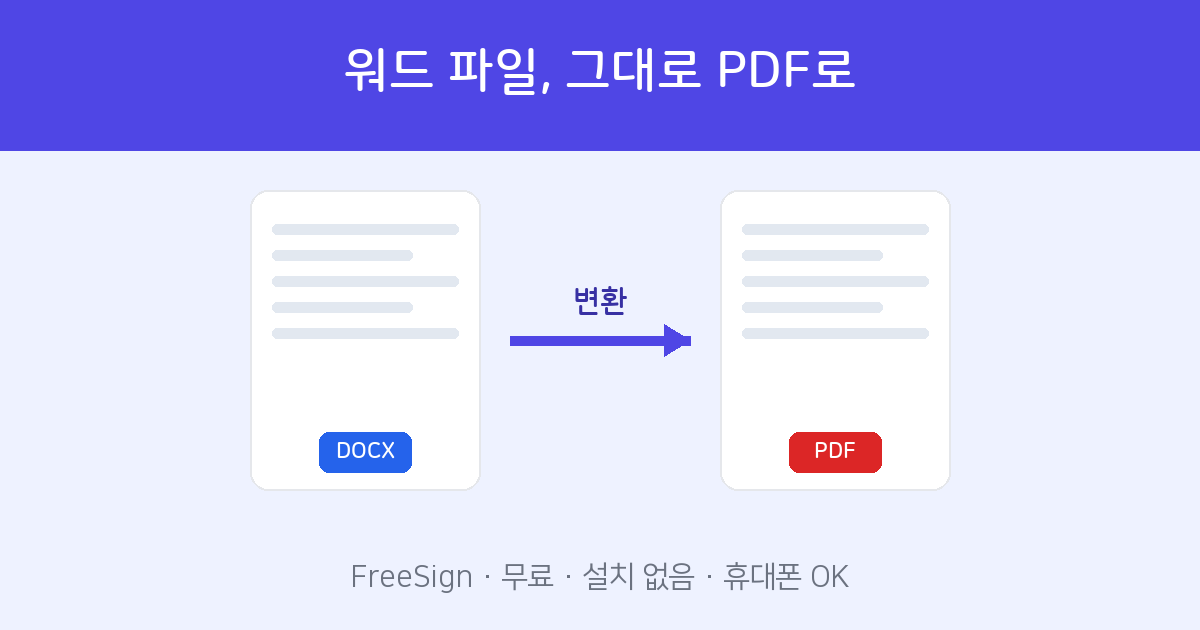 워드 DOCX 파일을 PDF로 변환하는 개념 이미지