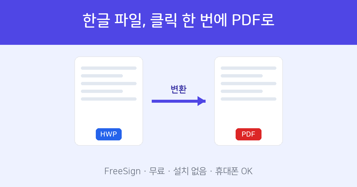 Illustration of converting a Hancom Hangul HWP file to PDF