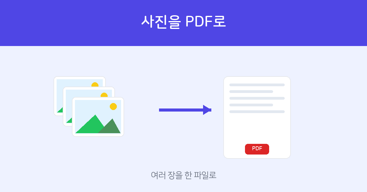 How to convert photos to PDF — combine multiple images into one PDF file