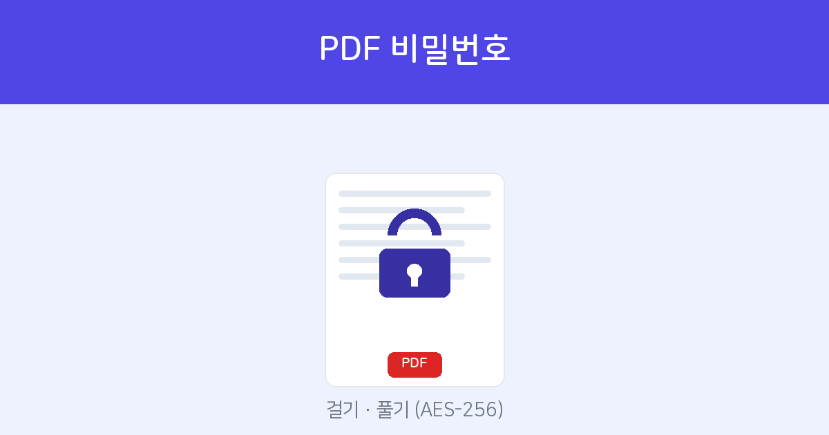 How to set and remove a PDF password